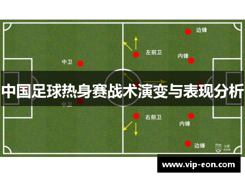 中国足球热身赛战术演变与表现分析
