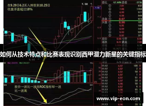 如何从技术特点和比赛表现识别西甲潜力新星的关键指标