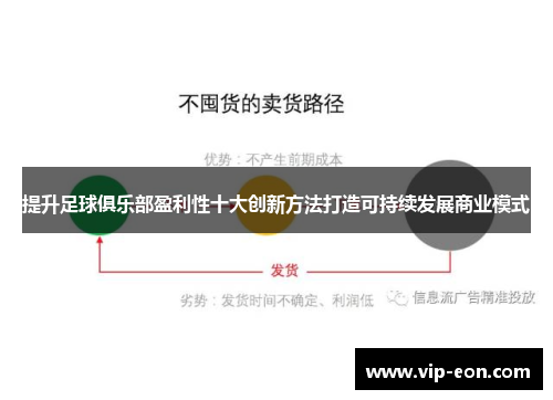 提升足球俱乐部盈利性十大创新方法打造可持续发展商业模式