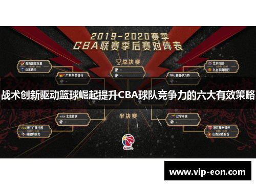 战术创新驱动篮球崛起提升CBA球队竞争力的六大有效策略