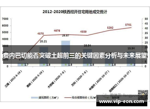费内巴切能否突破土超前三的关键因素分析与未来展望