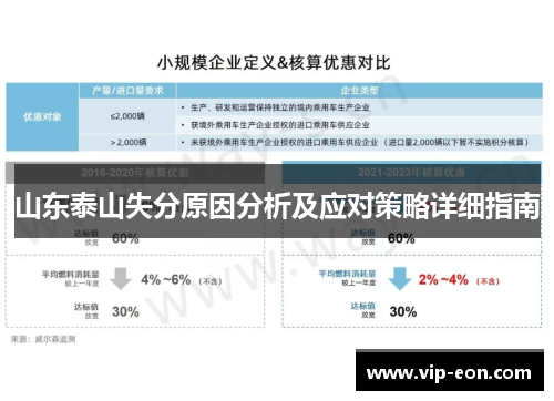 山东泰山失分原因分析及应对策略详细指南