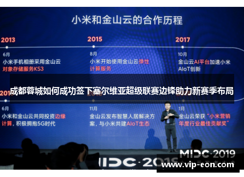 成都蓉城如何成功签下塞尔维亚超级联赛边锋助力新赛季布局