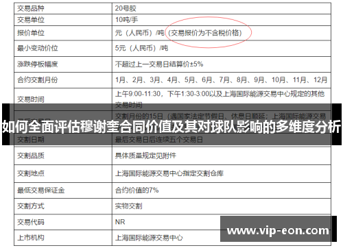 如何全面评估穆谢奎合同价值及其对球队影响的多维度分析