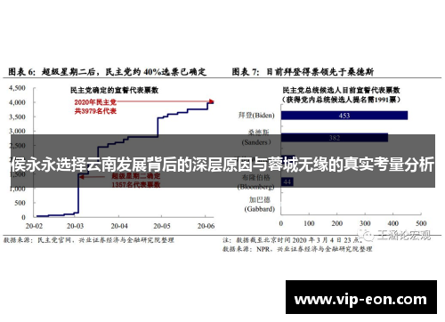 侯永永选择云南发展背后的深层原因与蓉城无缘的真实考量分析