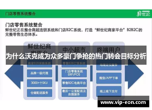 为什么沃克成为众多豪门争抢的热门转会目标分析