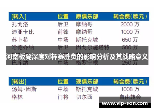 河南板凳深度对杯赛胜负的影响分析及其战略意义