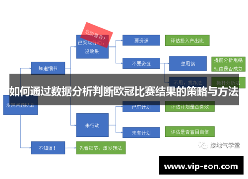 如何通过数据分析判断欧冠比赛结果的策略与方法