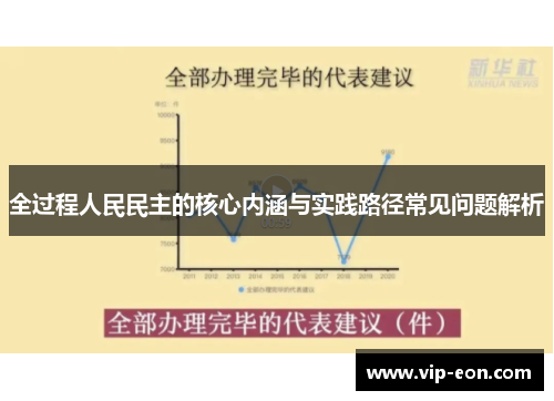 全过程人民民主的核心内涵与实践路径常见问题解析