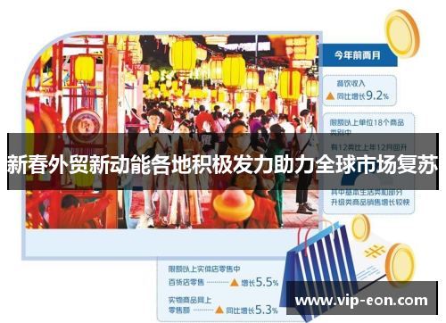 新春外贸新动能各地积极发力助力全球市场复苏