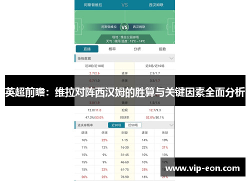 英超前瞻：维拉对阵西汉姆的胜算与关键因素全面分析