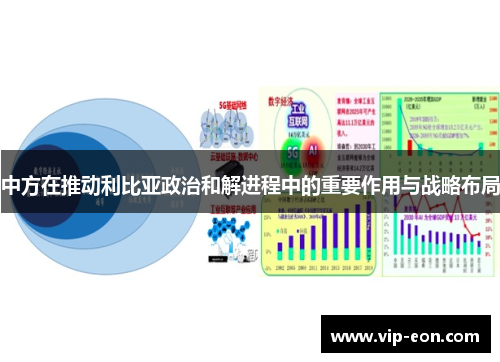 中方在推动利比亚政治和解进程中的重要作用与战略布局