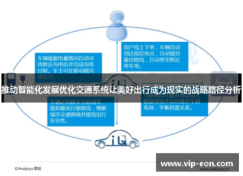推动智能化发展优化交通系统让美好出行成为现实的战略路径分析