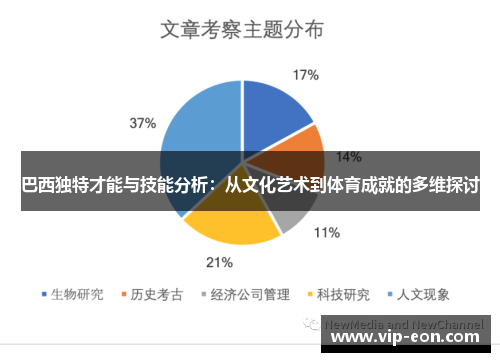 巴西独特才能与技能分析：从文化艺术到体育成就的多维探讨