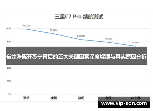 崔龙洙离开苏宁背后的五大关键因素深度解读与真实原因分析