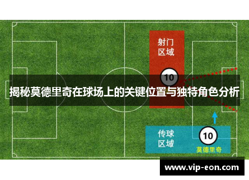 揭秘莫德里奇在球场上的关键位置与独特角色分析
