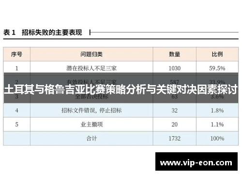 土耳其与格鲁吉亚比赛策略分析与关键对决因素探讨